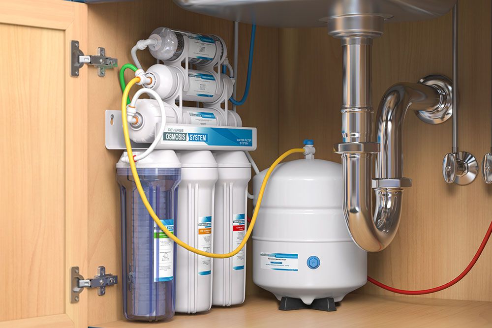 Reverse Osmosis Systems